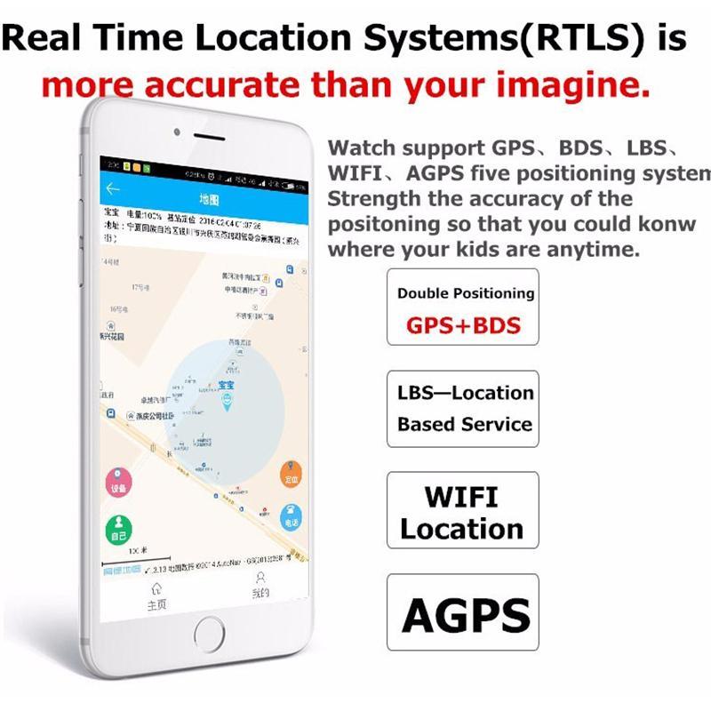 Norvo | Barn GPS Sporing Smartklokker