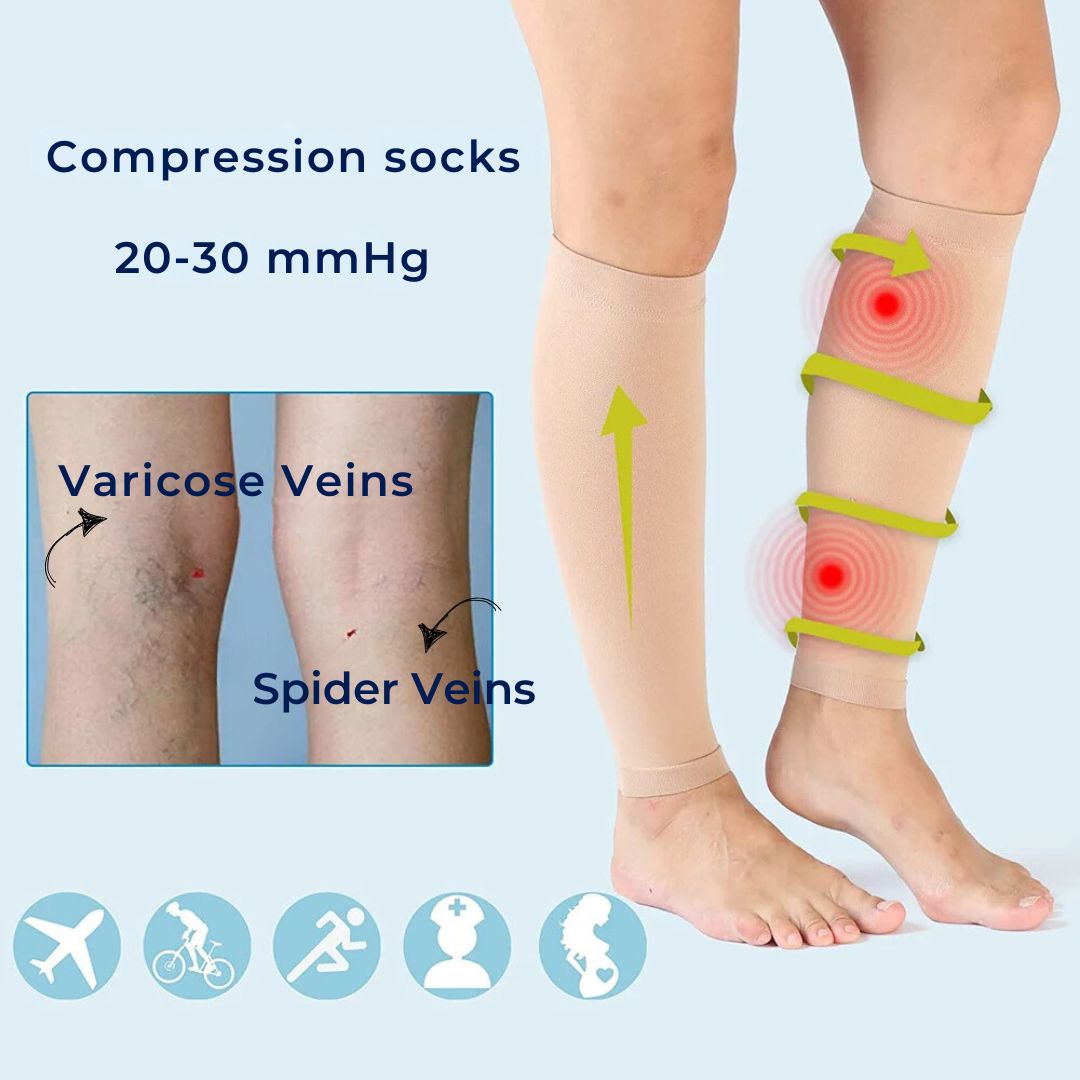 Norvo | CircuEase kompresjonssokker | Myk, høyt elastisk design for muskelgjenoppretting og sirkulasjonsforbedring for profesjonelle på beina