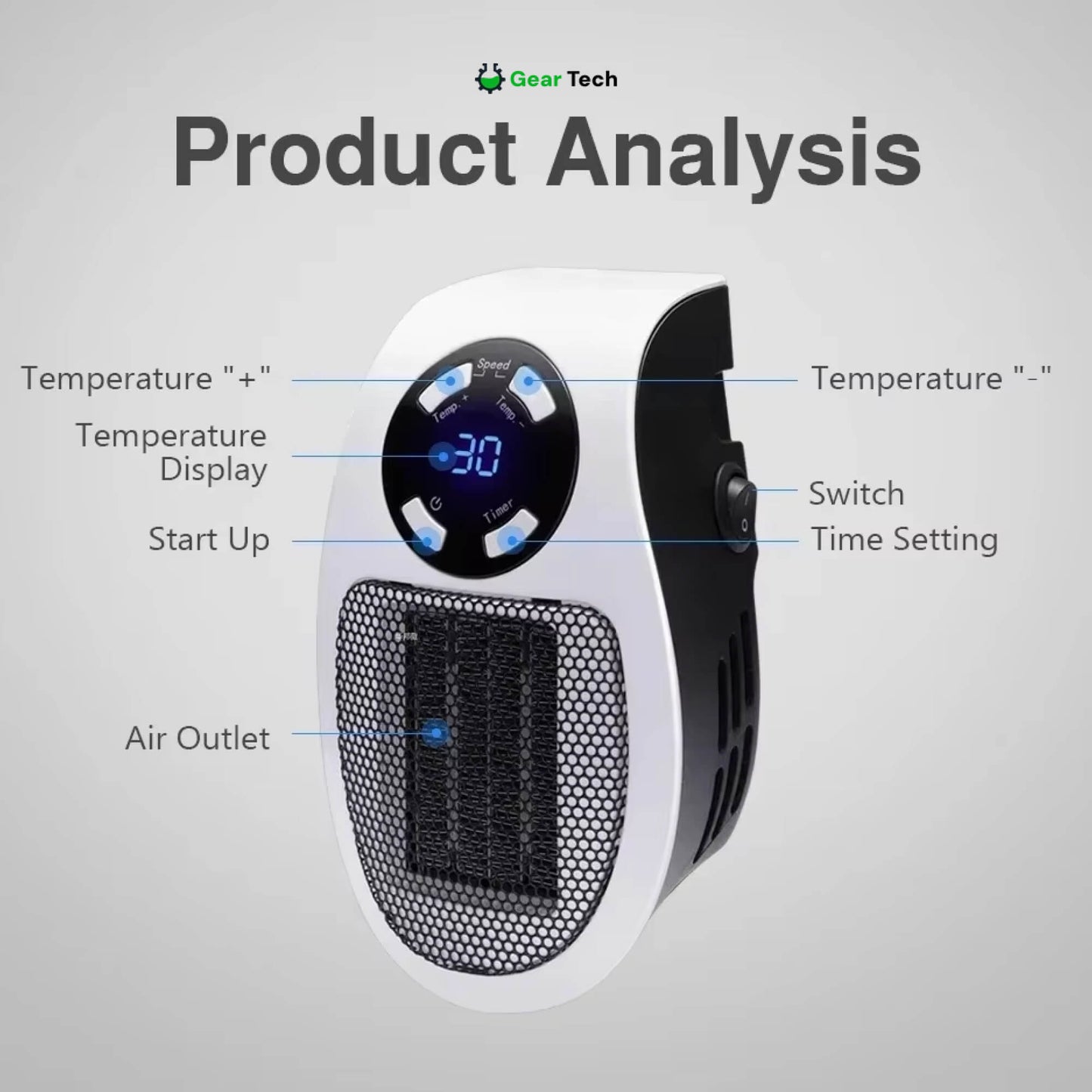 Norvo | Kompakt Elektrisk Varmer - USB og Plug-In Bærbar liten elektrisk varmer