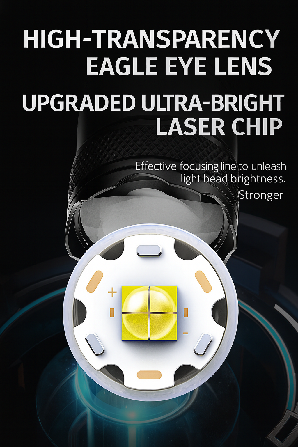 Norvo | LED lommelykt med zoombart lys og power bank