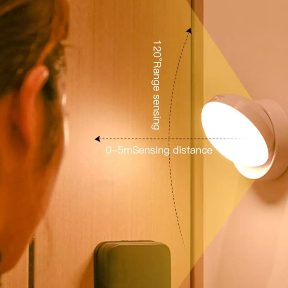 Norvo | LED Bevegelsessensorlampe for Innendørs Bruk