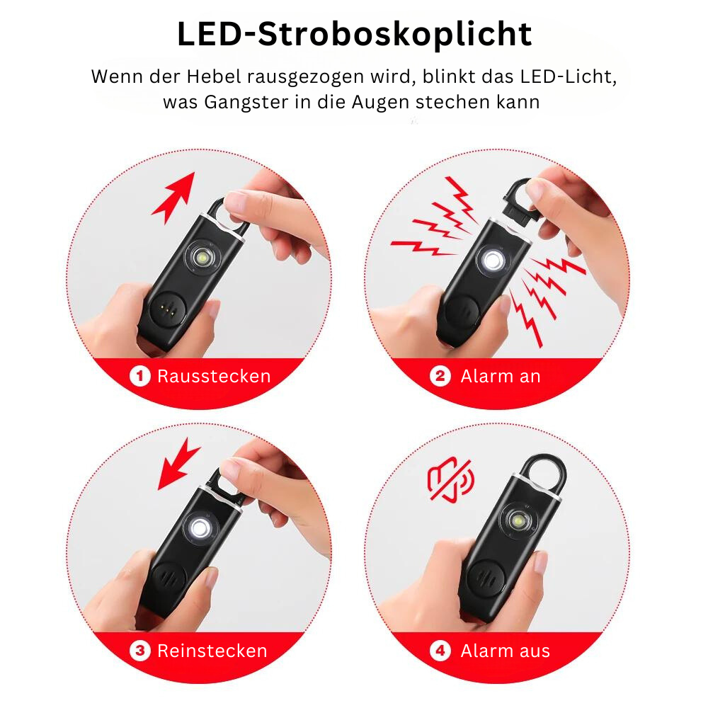 Norvo | Den originale - Din nye BodyGuard