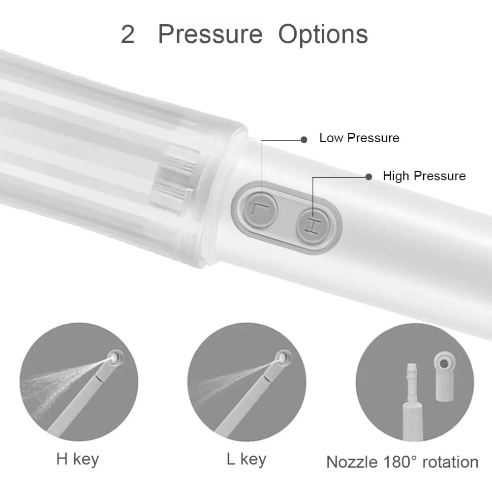Norvo | BidetGo Bærbar Hygieneløsning