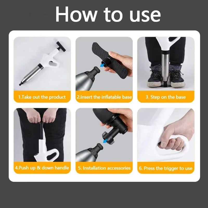 Norvo | Automatisk Høyttrykk Avløps Dreneringsverktøy