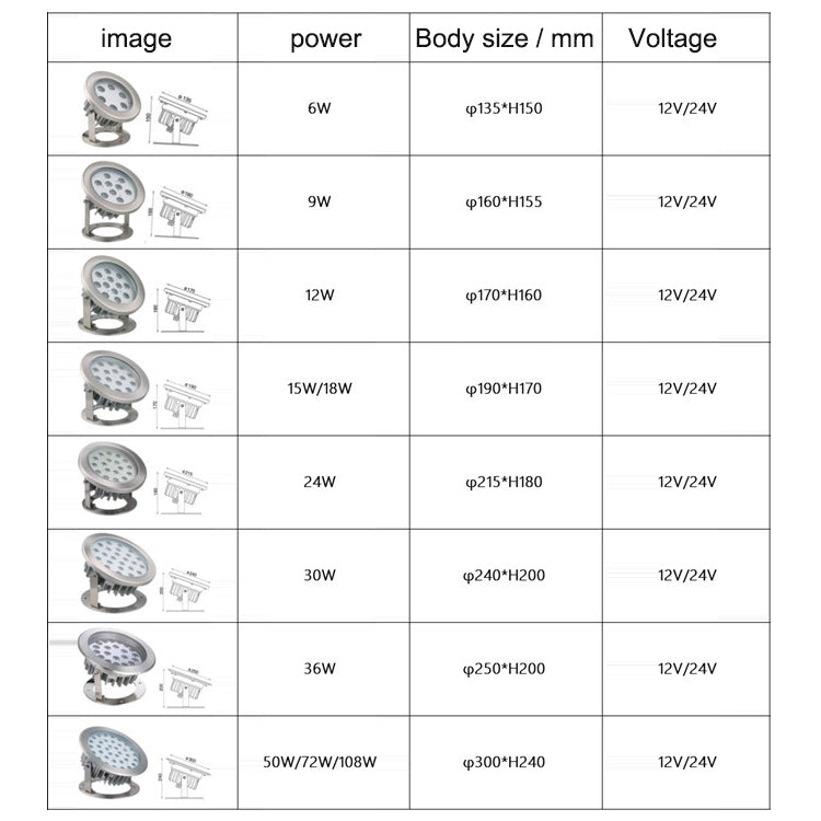 Norvo | 9W Quadrat Park Landskaps LED Underwater Light Pool Light (Varm Hvit Lys)