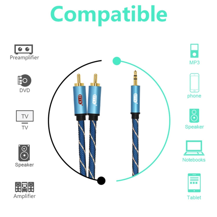 Norvo | EMK 3,5 mm hannplugg til 2 x RCA hann gullbelagt kontakter høyttaler audio kabel, kabel lengde: 5 m (Mørk Blå)