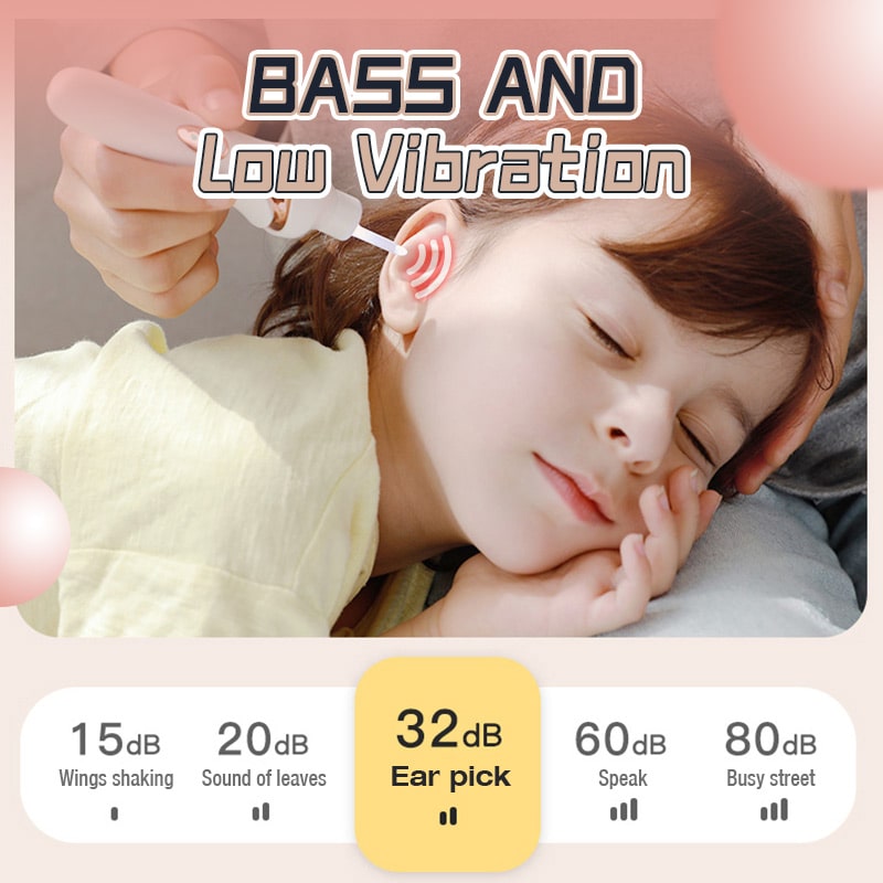 Norvo | Painless Ørevoksfjerningssett – Trygt og Effektiv Rengjøring for Hele Familien