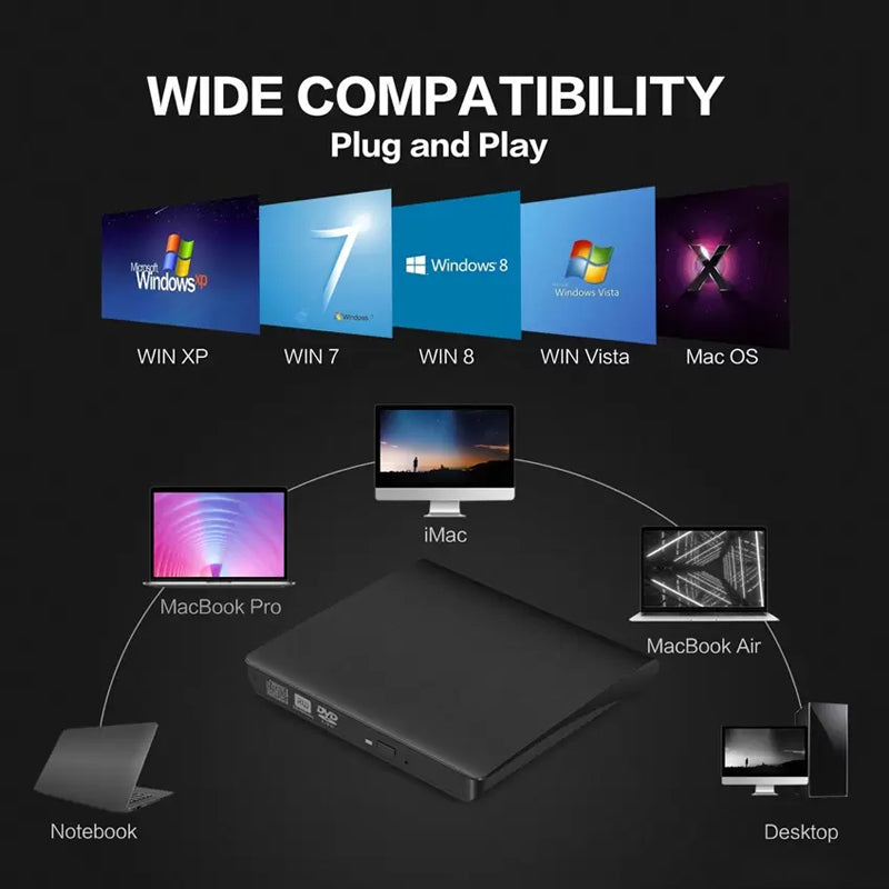 Norvo | Ekstern CD-stasjon USB