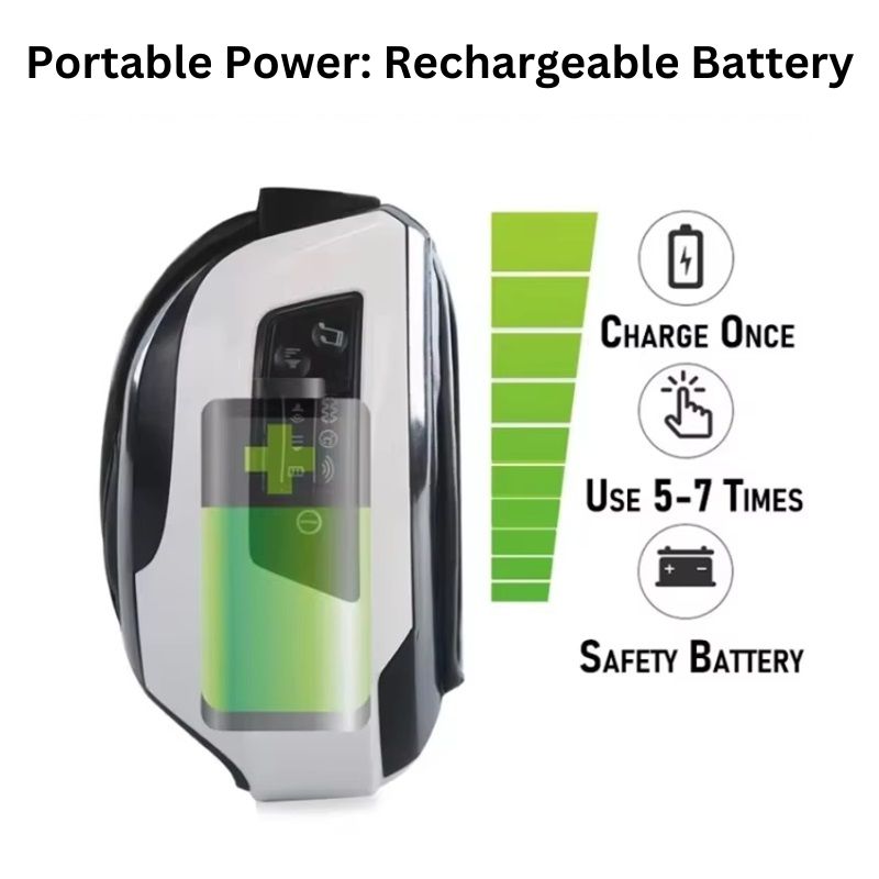 Norvo | Bærbar Øyemassasje med Beroligende Varme, Vibrasjon og Bluetooth Musikk