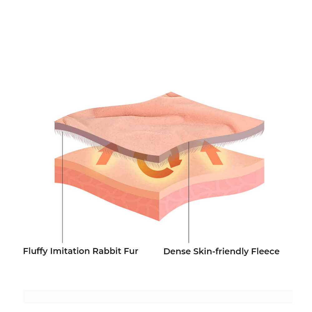 Norvo | Premium Bubble Dobbel Lag Tykk Falsk Kanin Pels Teppe