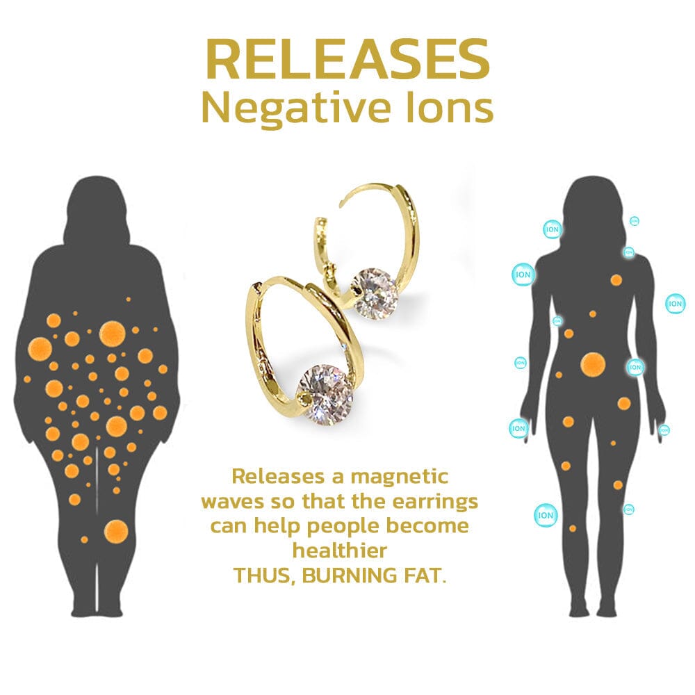 Norvo | Halolux - Lymphvity Germanium Øredobber