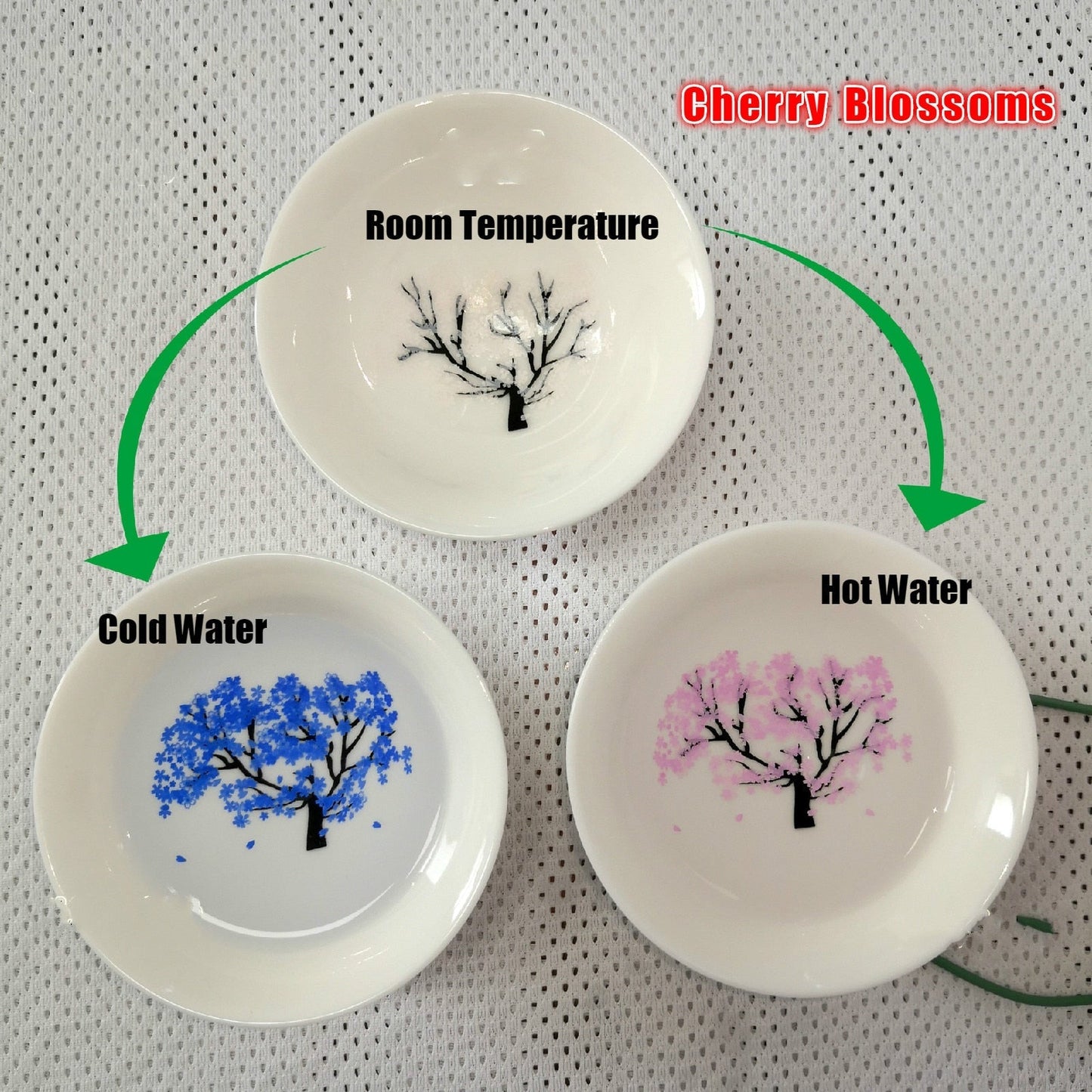 Norvo | Fargeendrende Magisk Blomsterbolle