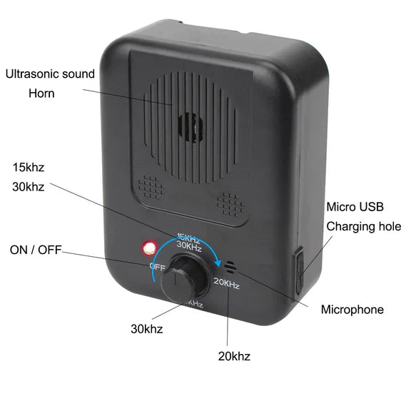 Norvo | Hund Anti-Bjeffing Enhet