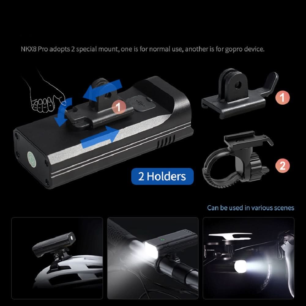Norvo | LuminoRide Power Beam – Ultra-lys sykkellykt med 5000 lumen & 10000-mAh batteri