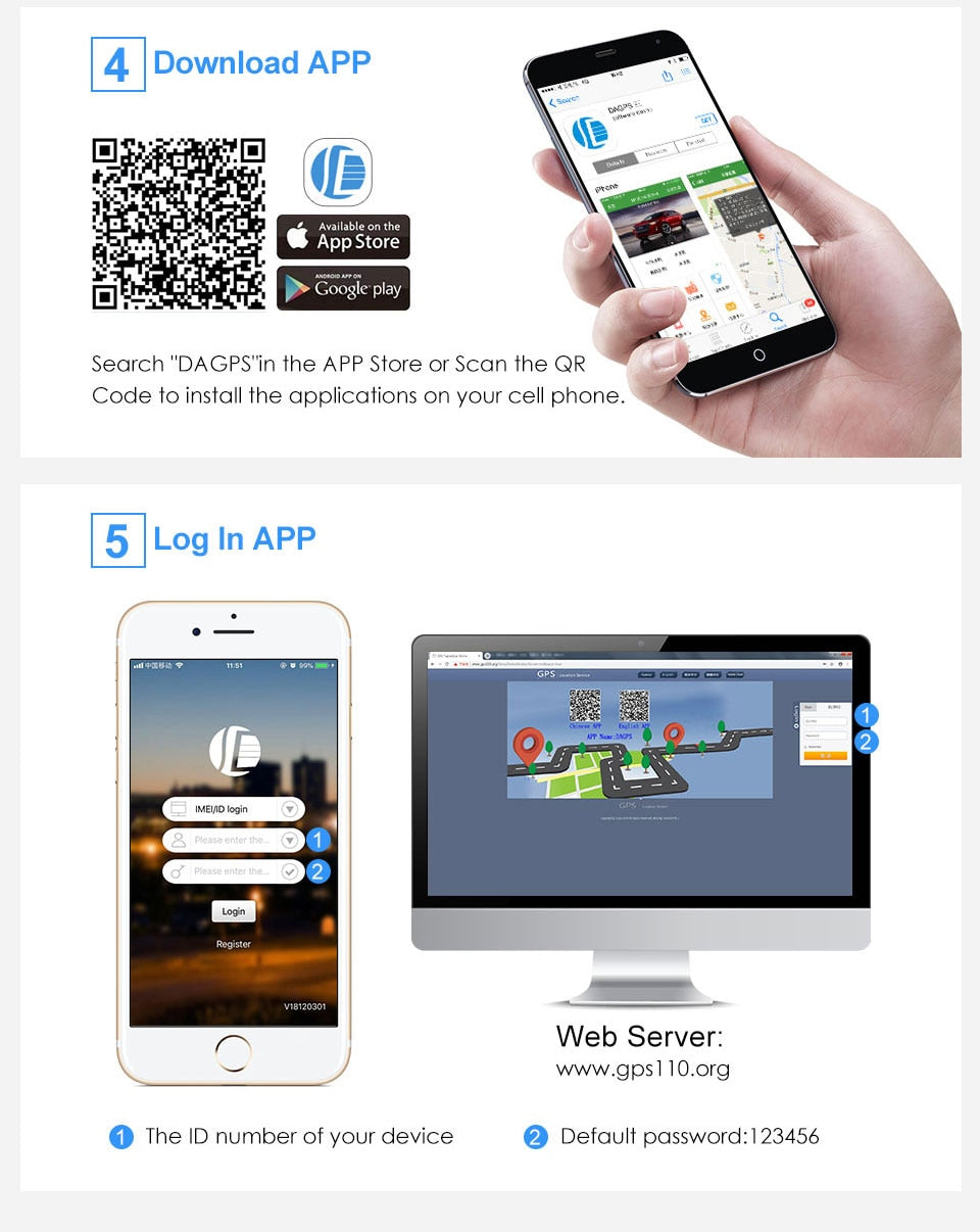 Norvo | GPS Tracker For Car