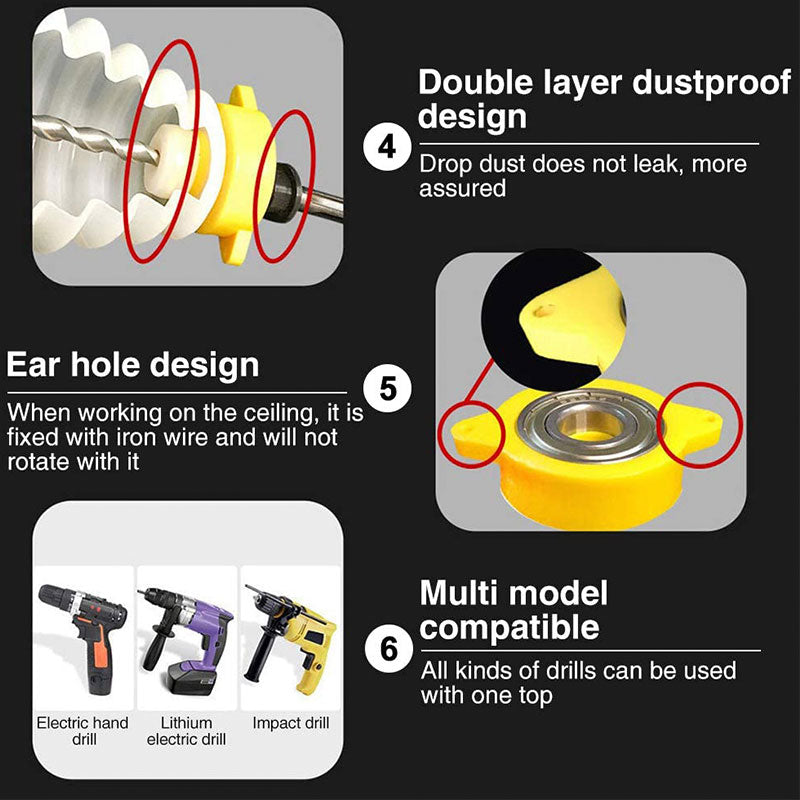 Norvo | Bor støvbeskyttelse