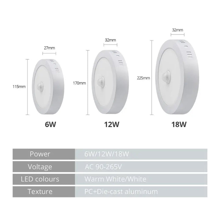 Norvo | Bevegelsessensor LED Taklamper – Smart Belysning for Hjemmet