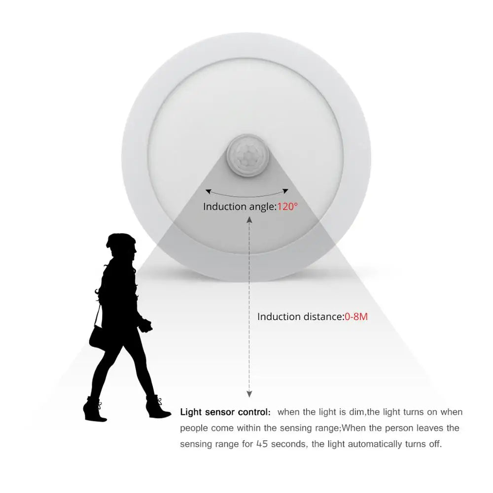 Norvo | Bevegelsessensor LED Taklamper – Smart Belysning for Hjemmet