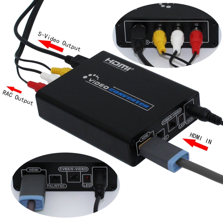 Norvo | HDMI til Composite / AV S-Video Converter RCA CVBS/L/R Video Converter Adapter, EU Plugg