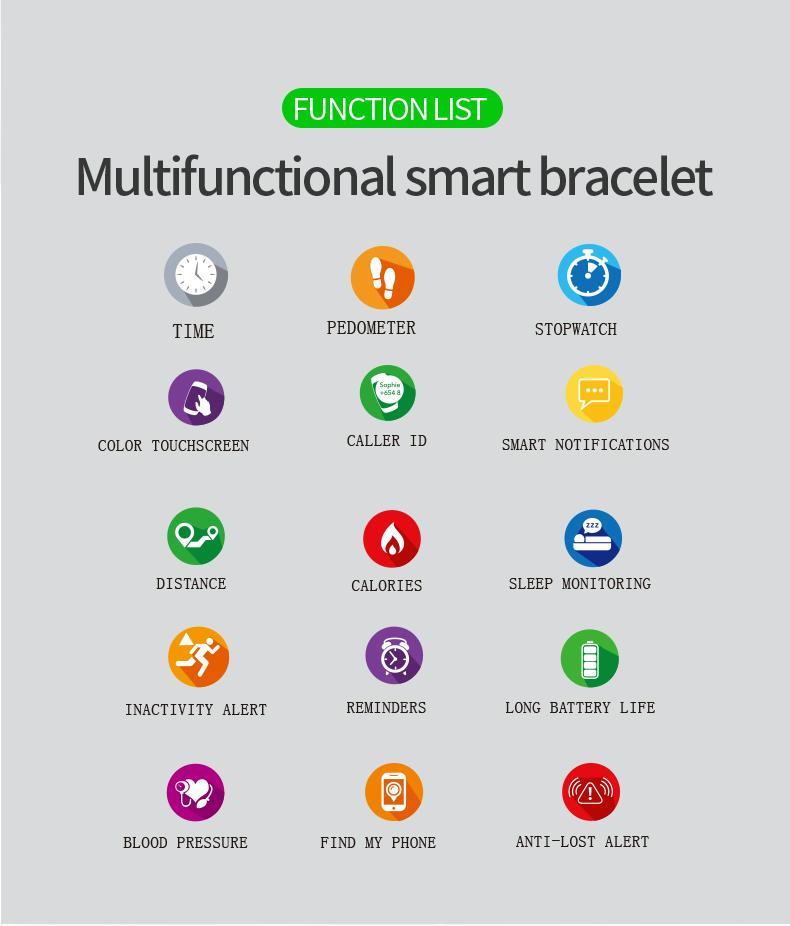 Norvo | Android Wear Smartklokke