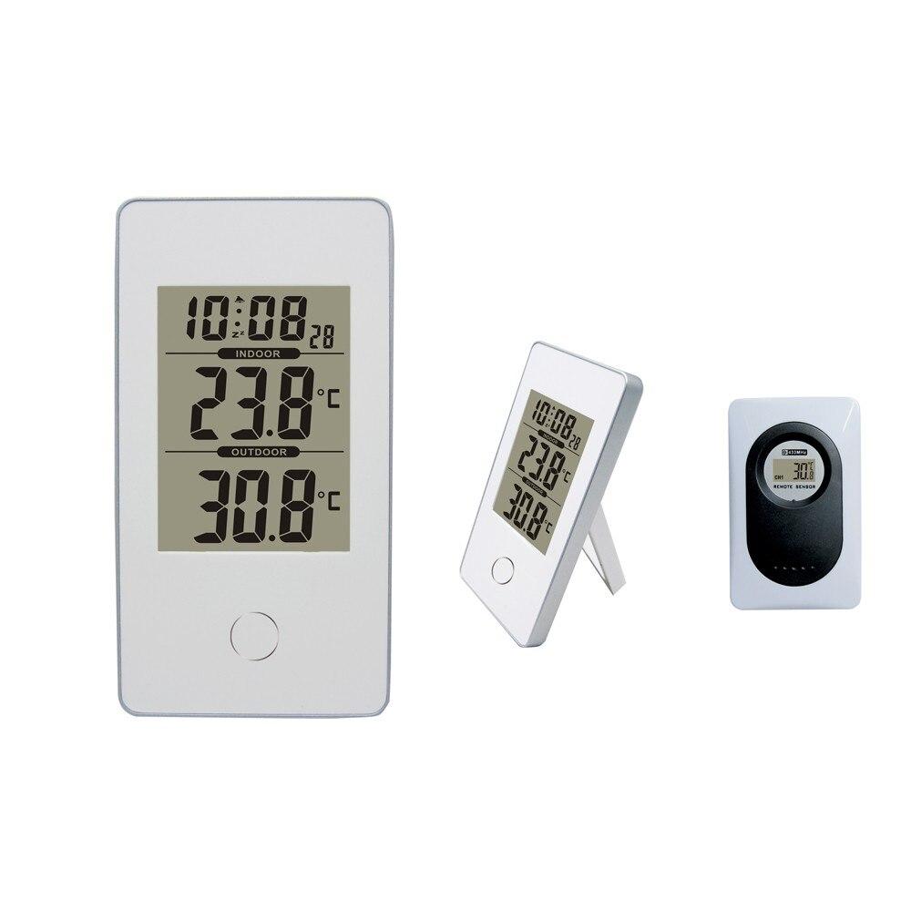 Norvo | Beste termostat - Smart termostat