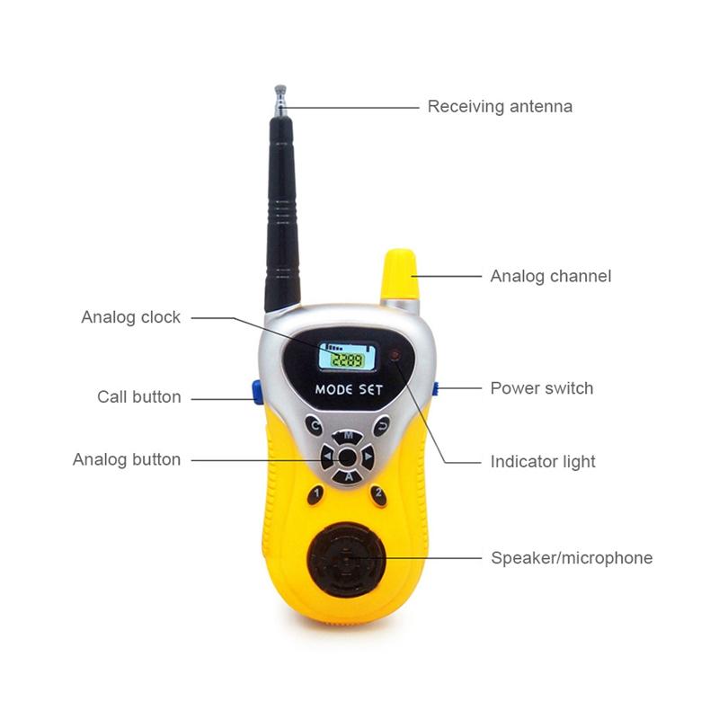 Norvo | Barne Walkie Talkies - Gutters Walkie Talkie