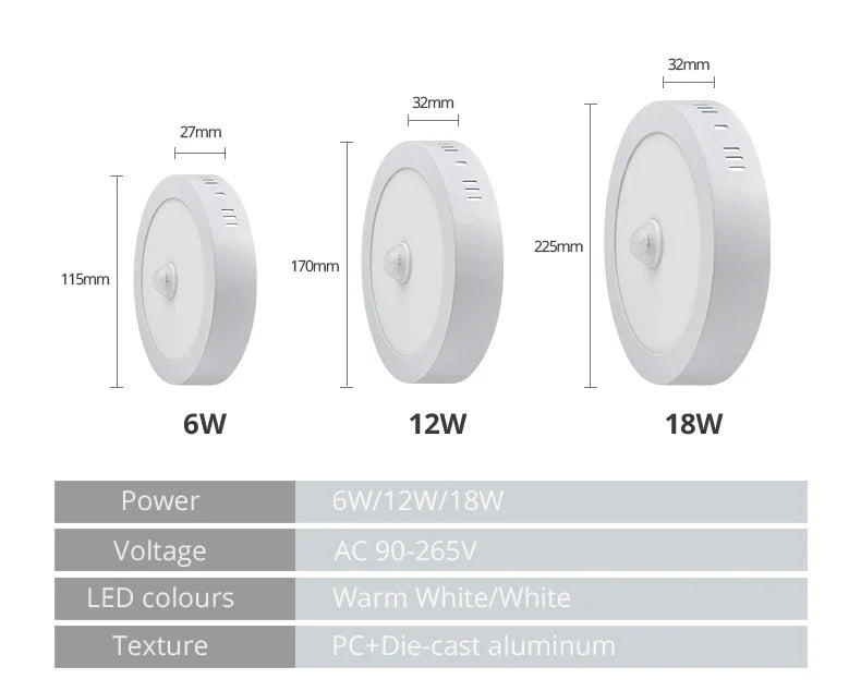Norvo | Bevegelsessensor LED Taklamper – Smart Belysning for Hjemmet