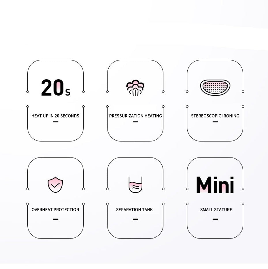 Norvo | Bærbar Mini Jern Dampstrykejern