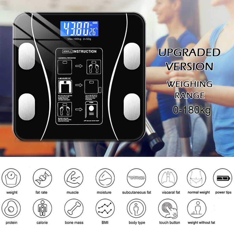 FitScale Pro – Presis Kroppsanalyse på et Blunk