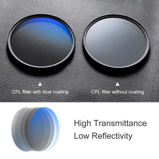Norvo | Ultra Slim Multi-Coated Sirkulær Polarisert Kamera Linse Filter