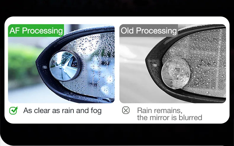 Norvo | Bil 360 Grad Bredvinkel Blind Spot Speil