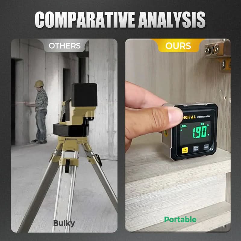 Norvo | Digital Magnetisk 4-sidet Laser Protractor