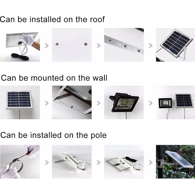 Norvo | 10W 100 LED IP67 Vanntett Solkraft Flomlys med Fjernkontroll