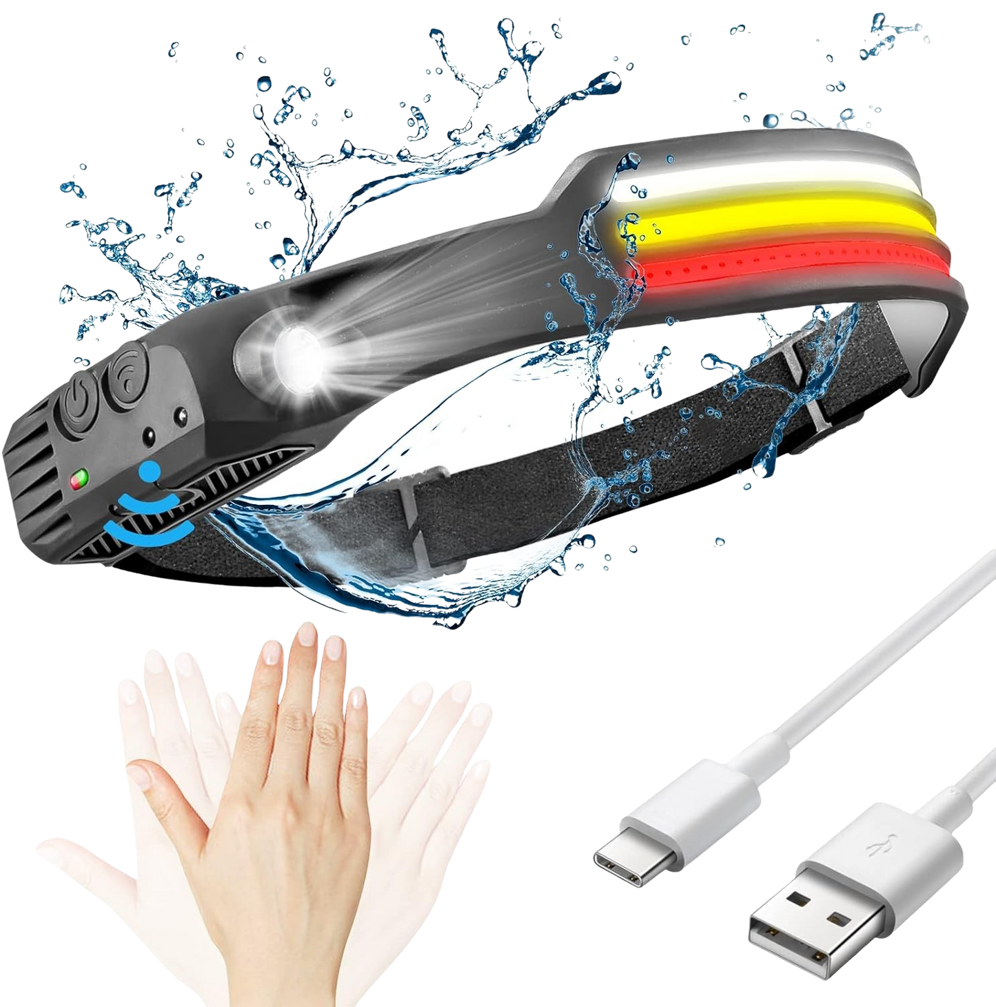 Norvo | LED Hodelykt 230º med Justerbar Lysstyrke og Lett Design for Camping, Vandring og Utendørsaktiviteter