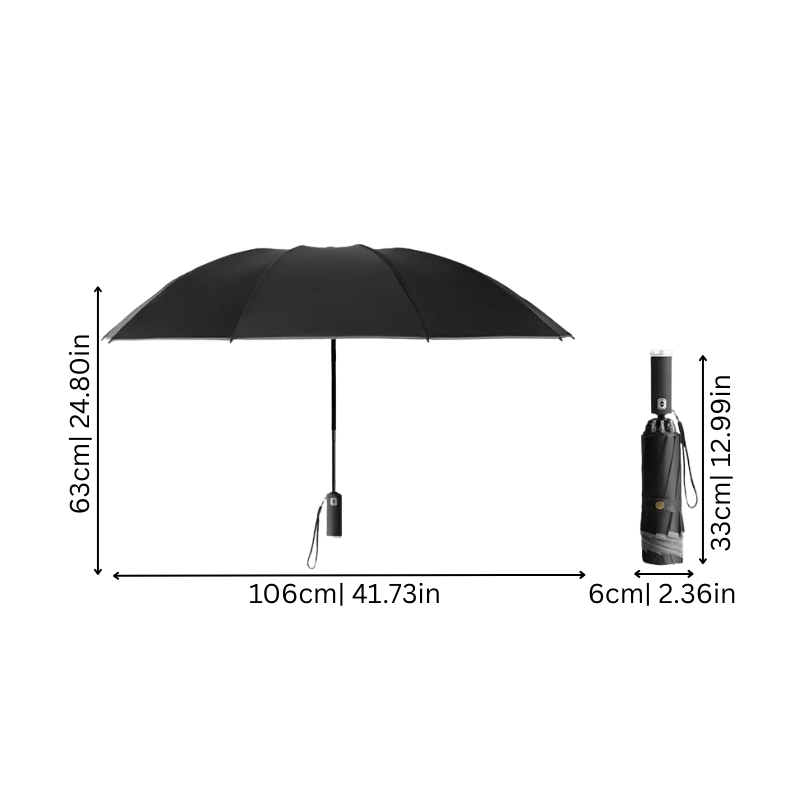 Norvo | LumiBrella
