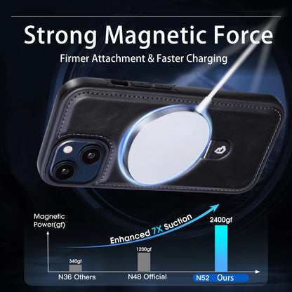 Norvo | Magnetisk iPhone-deksel med usynlig ringholder