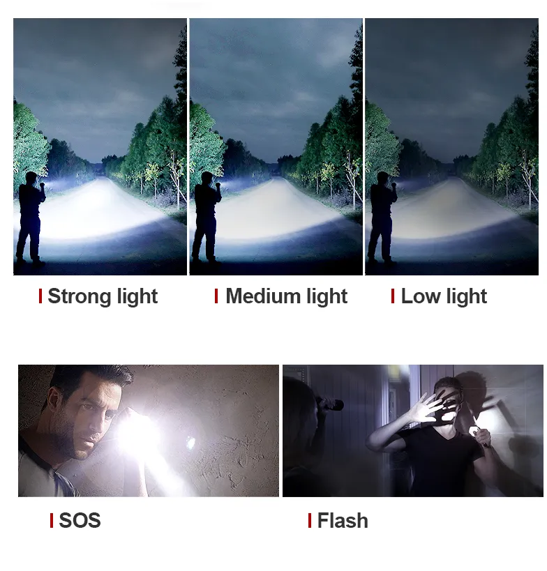 Oppladbar LED-lommelykt for Adventure Norvo