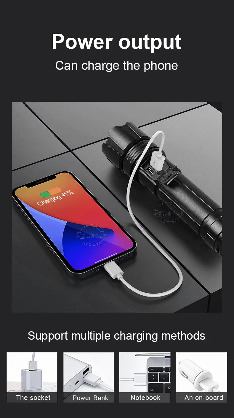 LumiBeam Lommelykt - Kraftig Oppladbar LED Lommelykt Norvo