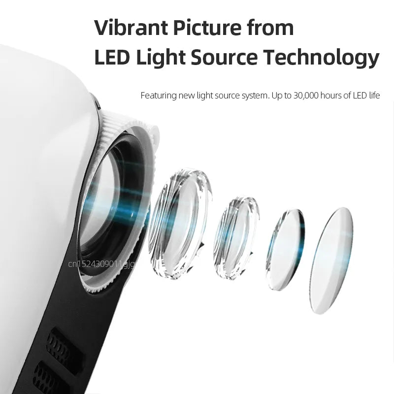 Bærbar Mini Projektor for Filmer Norvo