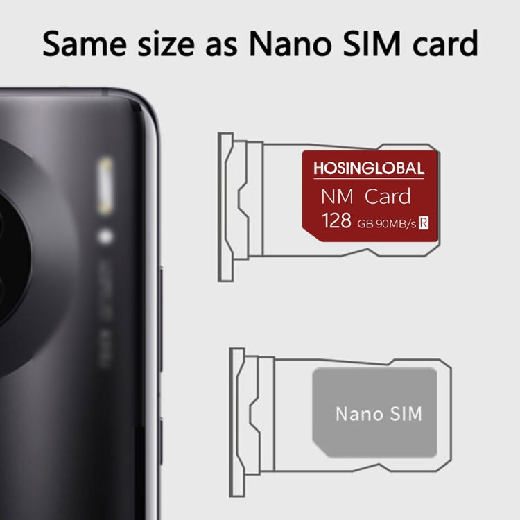 Norvo | HOSINGLOBAL 90MB/s 128GB NM Kort