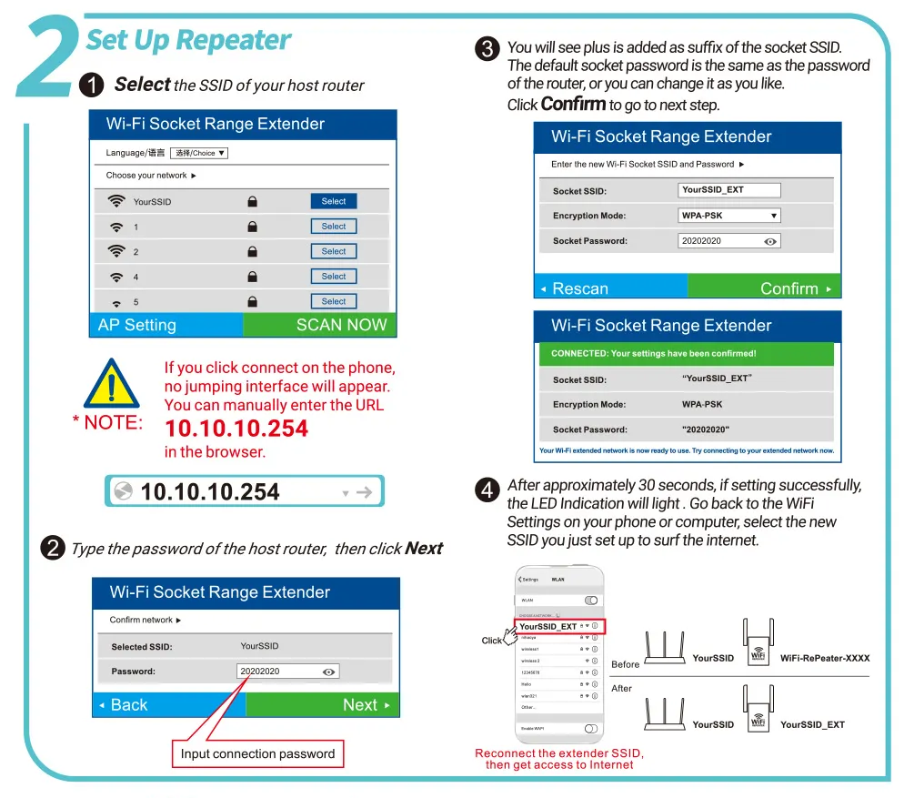 Norvo | Eindhoven WiFi Booster | Ekstern wifi-forsterker