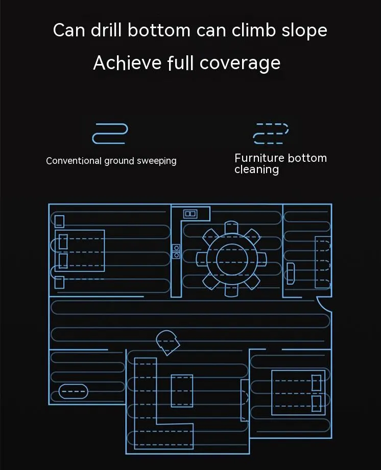 Norvo | Mini Robot Støvsuger | Alt-i-ett Intelligent Maskin