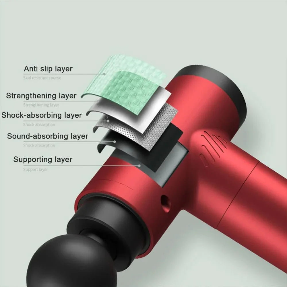 Norvo | Bærbar fascia gun med 6 hastighetsnivåer og 4 massasjehodene
