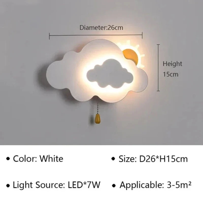 Norvo | LED vegglampe for barnerom og korridorer