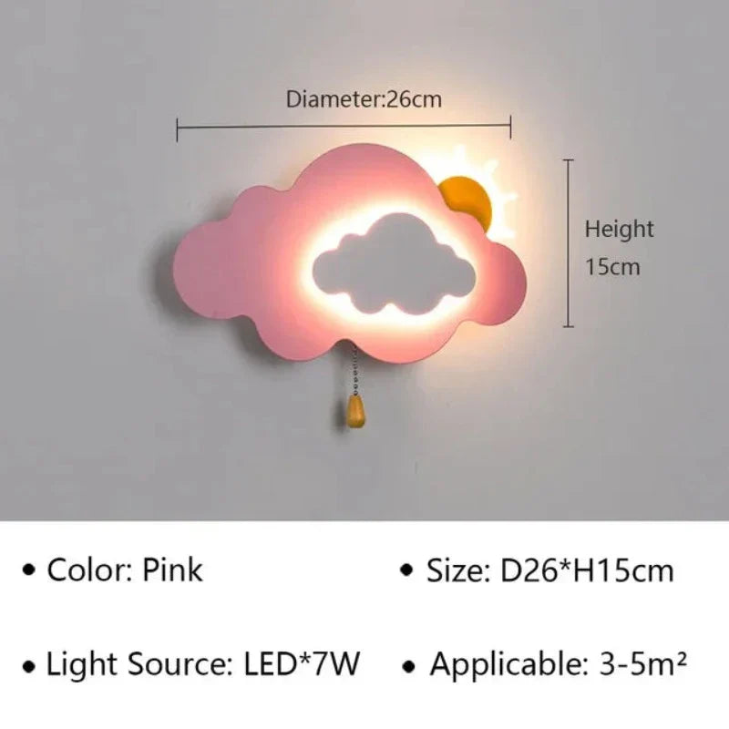 Norvo | LED vegglampe for barnerom og korridorer