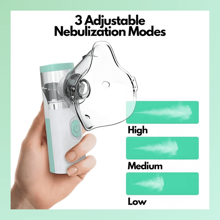 Norvo | Bærbar Nebulisator for Astma Lindring | Kompakt Håndholdt Inhalator for Hjem- og Reisebruk