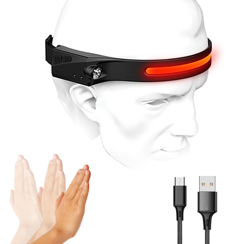 Norvo | Premium Bredvinkel Arbeidslys for Håndverkere