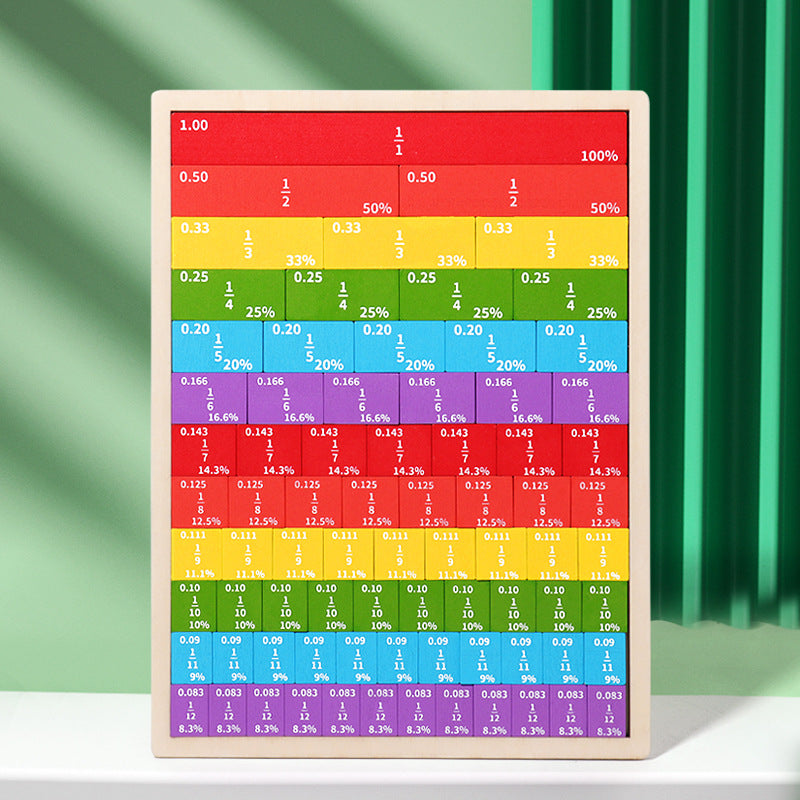 Norvo | Montessori Fargebokstaver og Tall Spill Laget av Tre