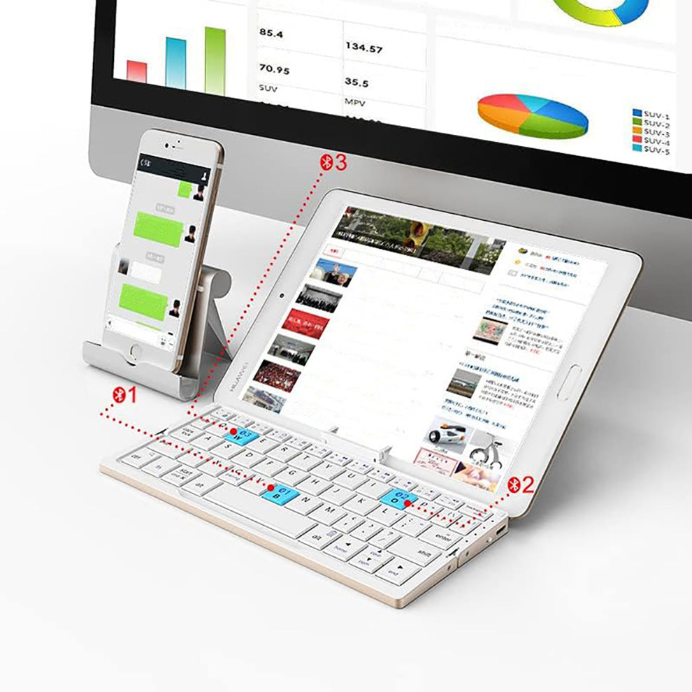 Norvo | Praktisk Mini Tastatur for Smartphones