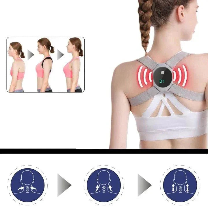 Norvo | SmartPosture - Farvel til dårlig holdning - Oppnå perfekt balanse!
